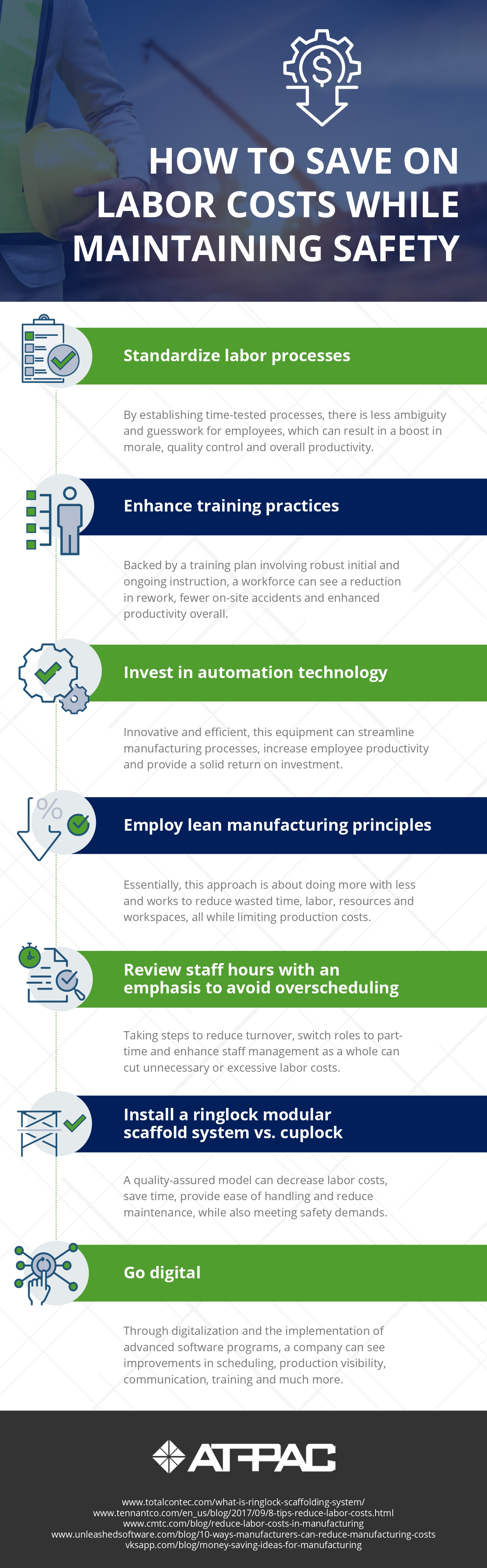 HOW TO SAVE ON LABOR COSTS WHILE MAINTAINING SAFETY
